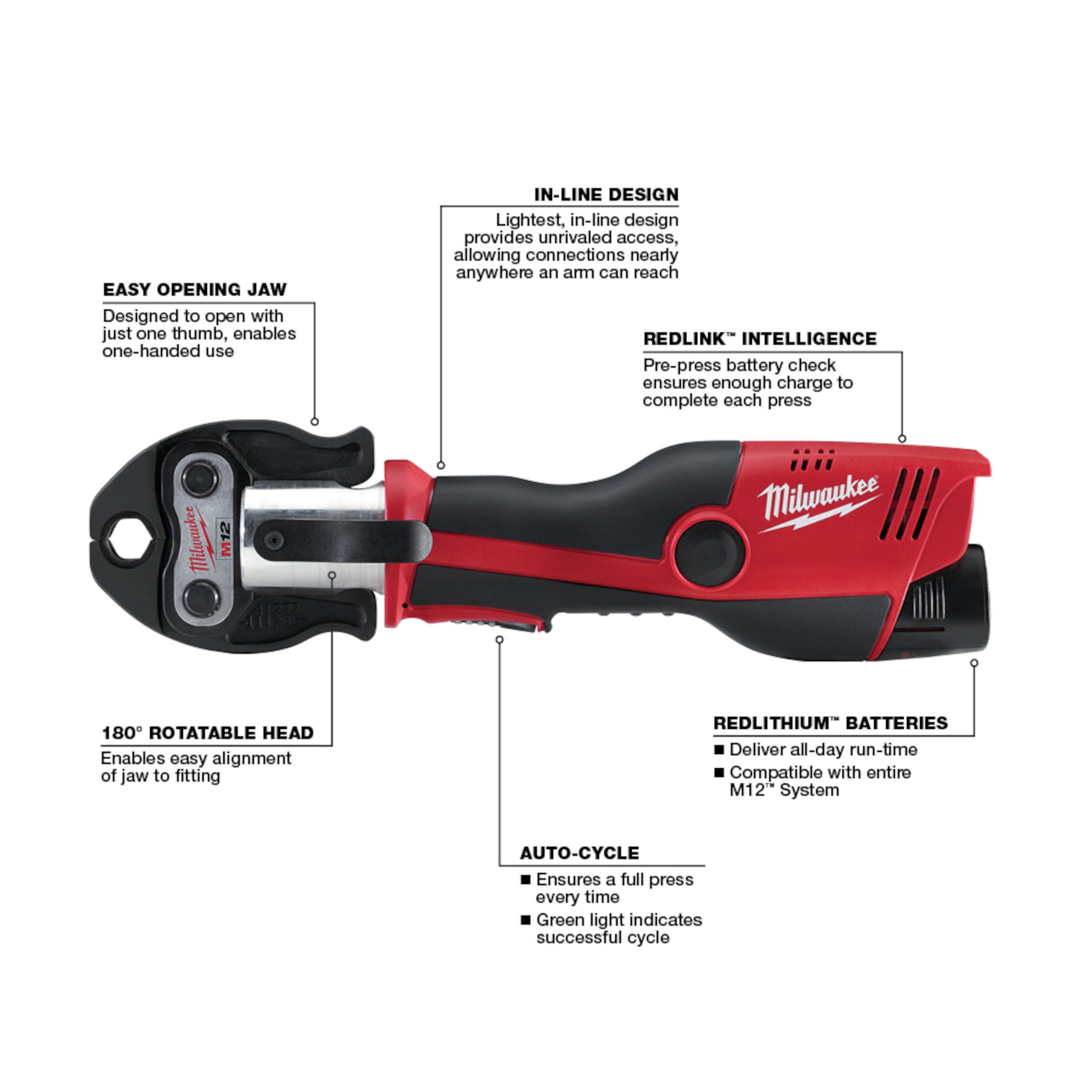 Milwaukee 2473-22 - M12 12V Li-Ion Force Logic Cordless Press Tool Kit w/ 3 jaws with (2) 1.5 Ah Battery and Hard Case