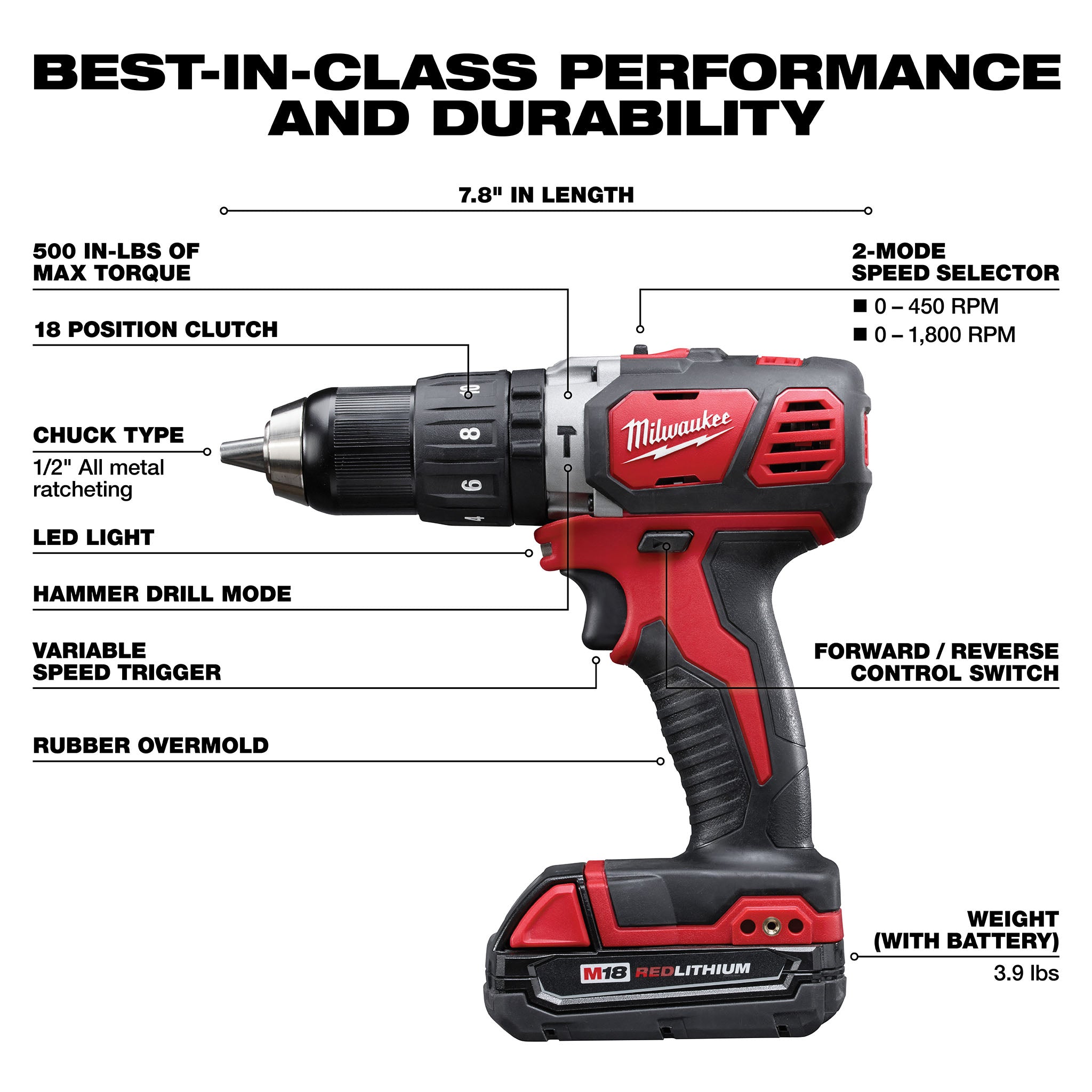 Milwaukee 2607-22CT - M18 1/2" Hammer Drill (Kit)