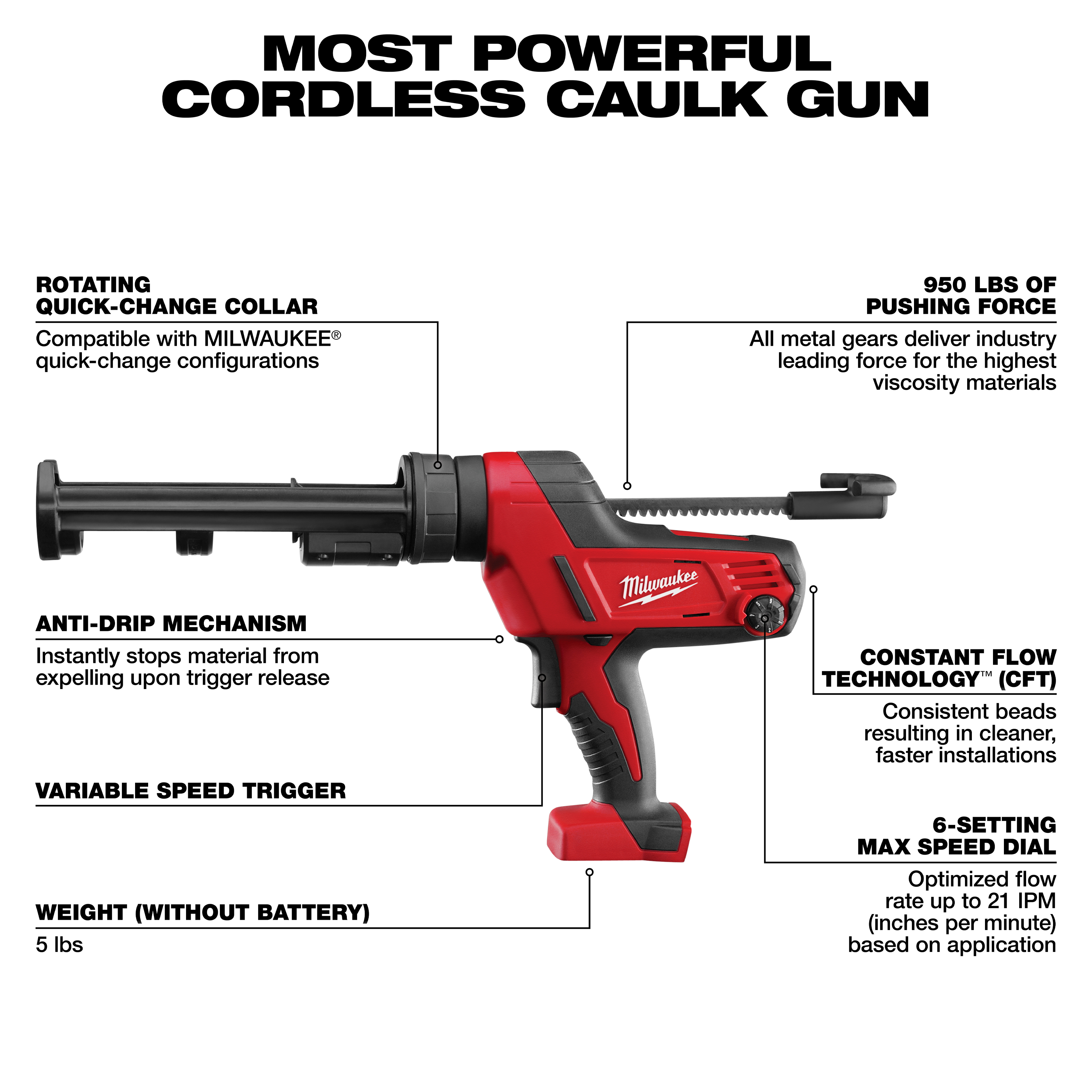 Milwaukee 2641-20 - M18 10 oz Caulk Gun (Tool Only)