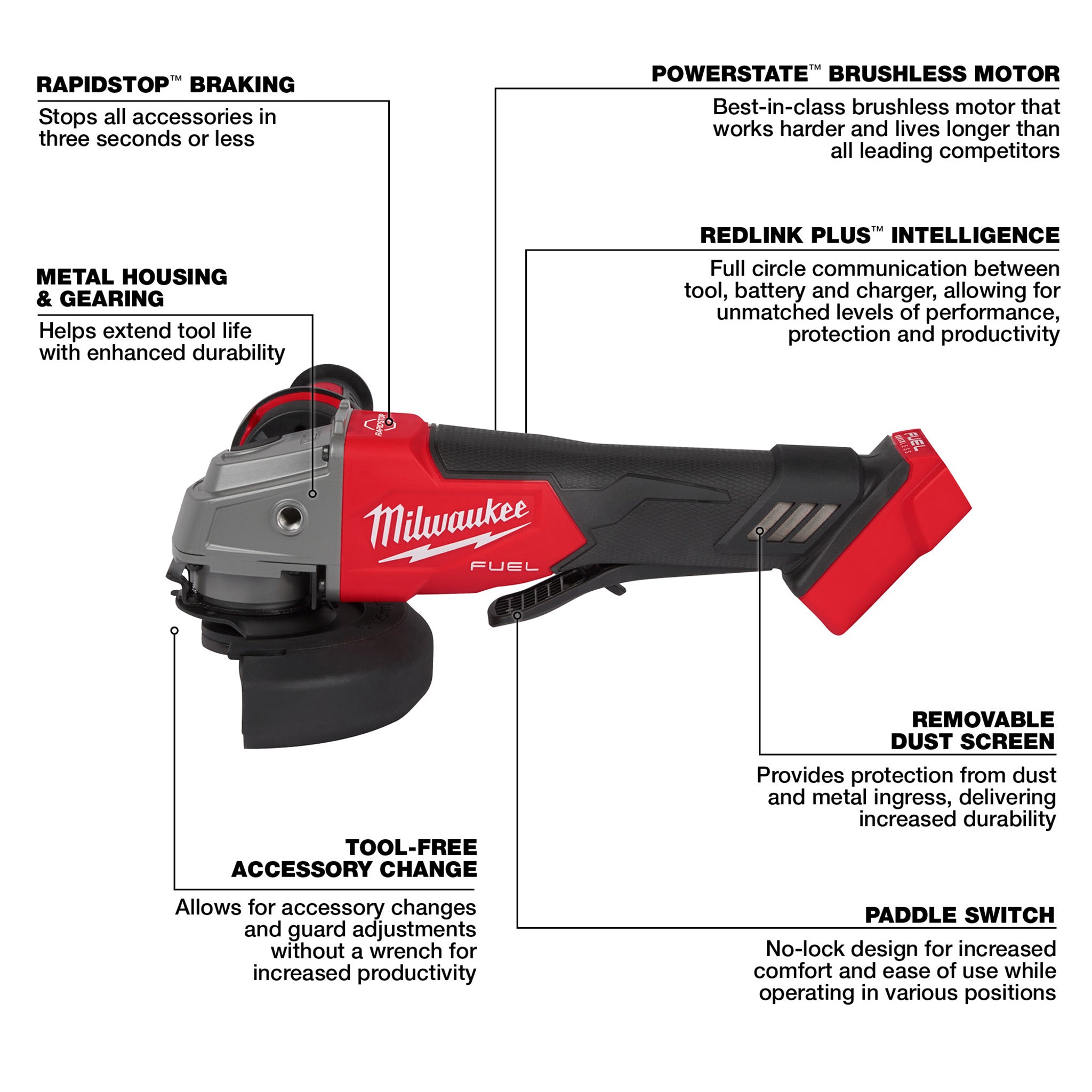 Milwaukee 2880-20 - Meuleuse sans fil 18 V au lithium-ion sans balais M18 FUEL de 4-1/2 - 5 po avec interrupteur à palette (outil seul)