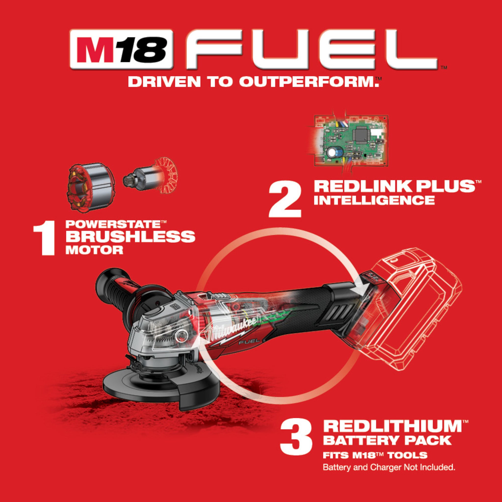 Milwaukee 2880-20 - Meuleuse sans fil 18 V au lithium-ion sans balais M18 FUEL de 4-1/2 - 5 po avec interrupteur à palette (outil seul)