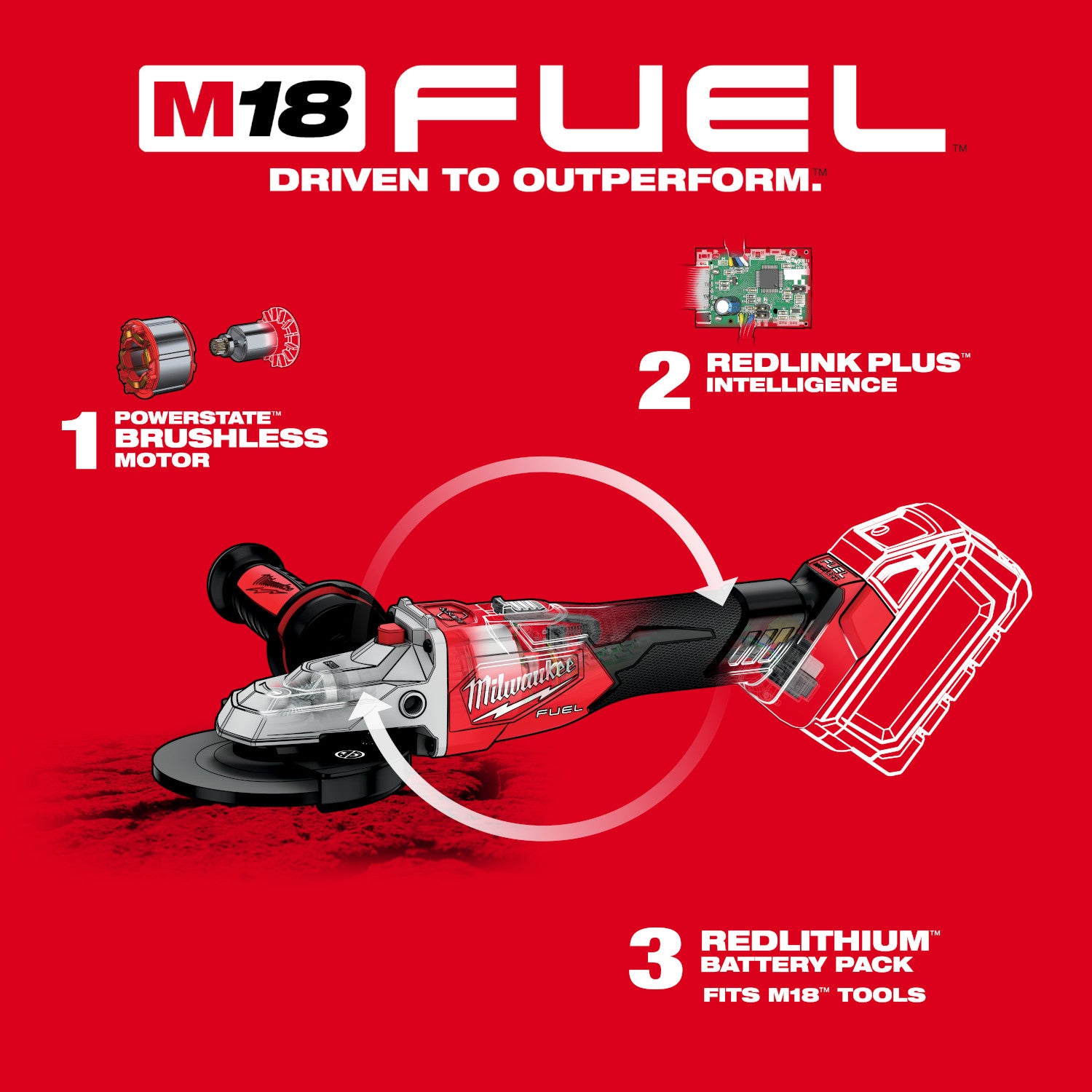 Milwaukee 2888-20 - M18 FUEL 4-1/2"/5" Variable-Speed Braking Grinder (Tool Only)