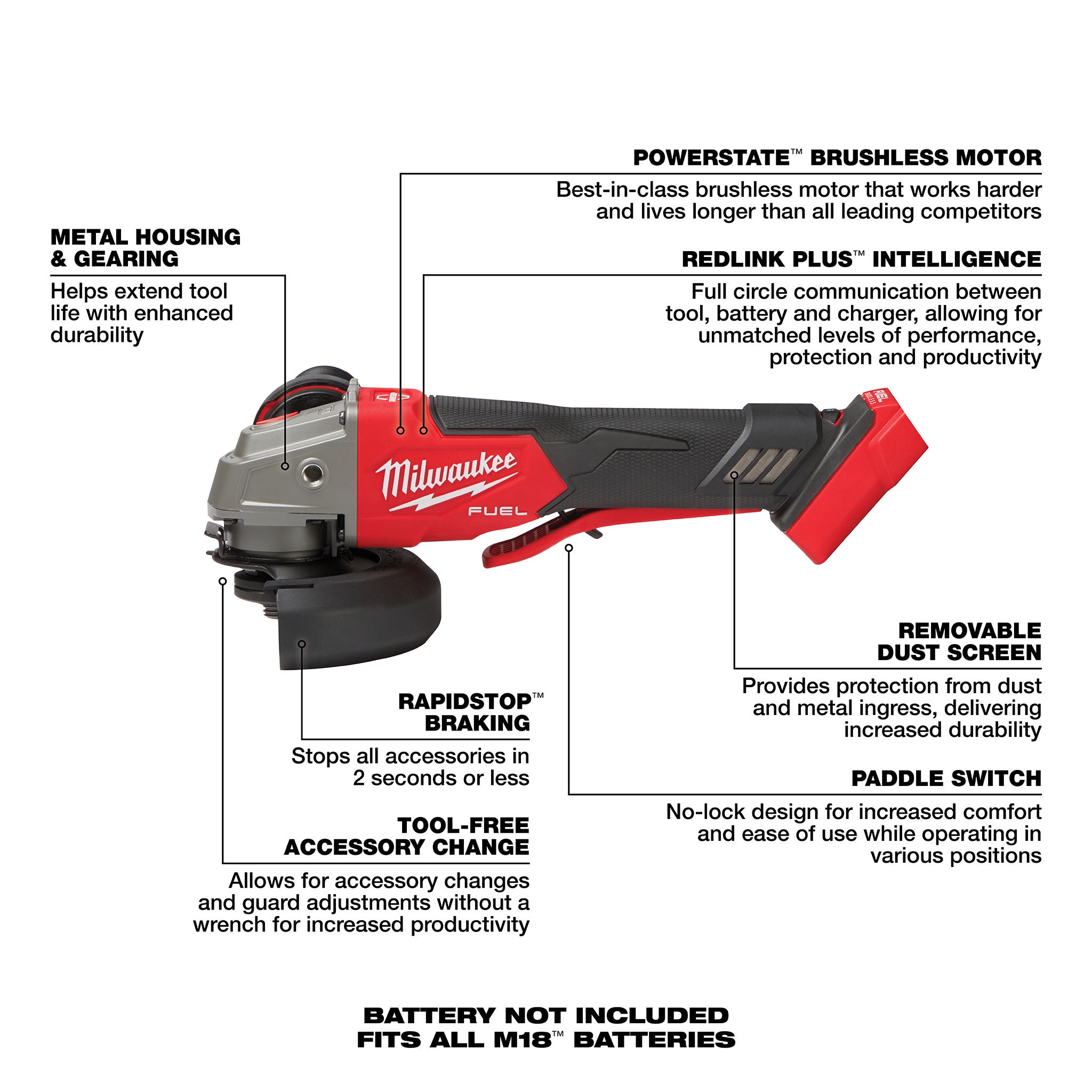 Milwaukee 2888-20 - M18 FUEL 4-1/2"/5" Variable-Speed Braking Grinder (Tool Only)