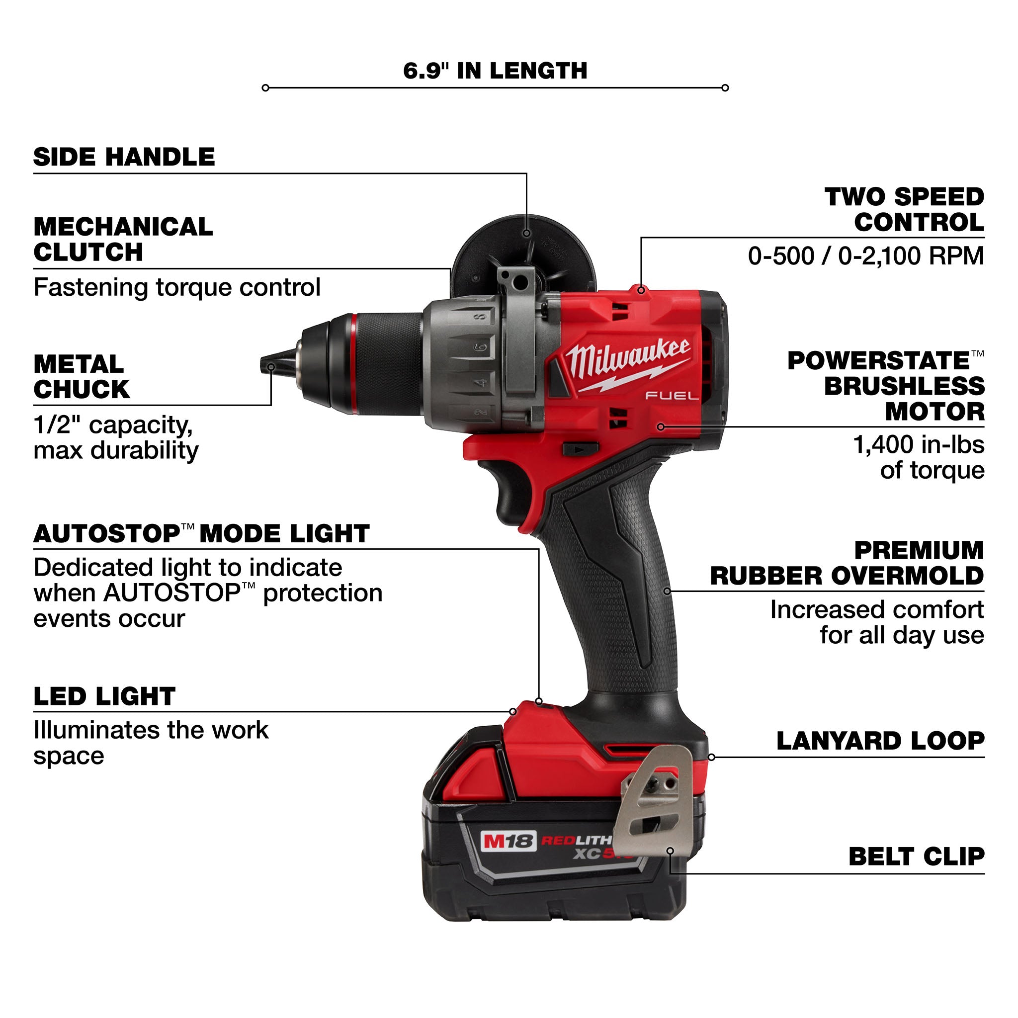 Milwaukee 2903-22 - M18 FUEL 1/2" Drill/Driver (Kit)