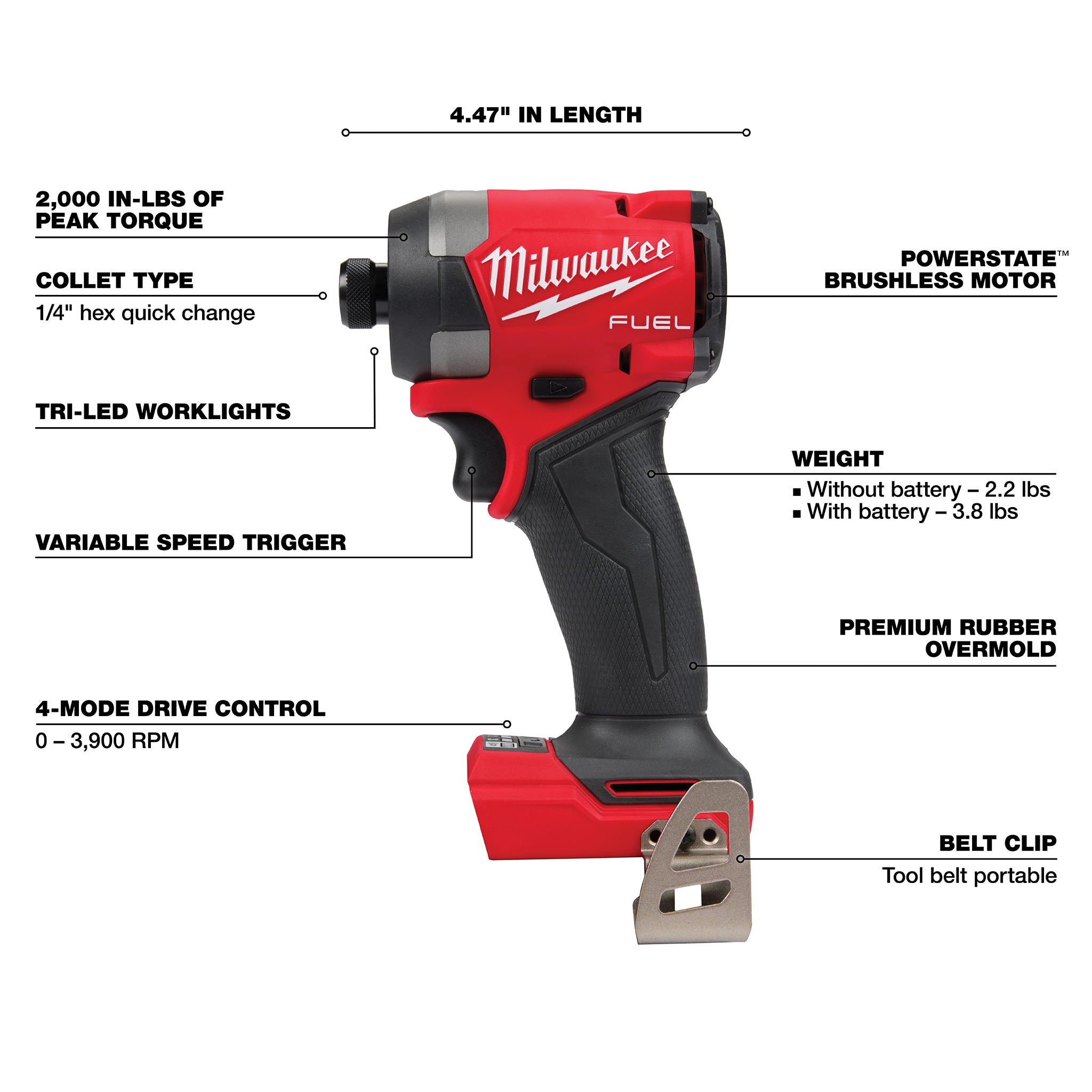 Milwaukee 2953-20 - M18 FUEL 1/4" Hex Impact Driver (Tool Only)