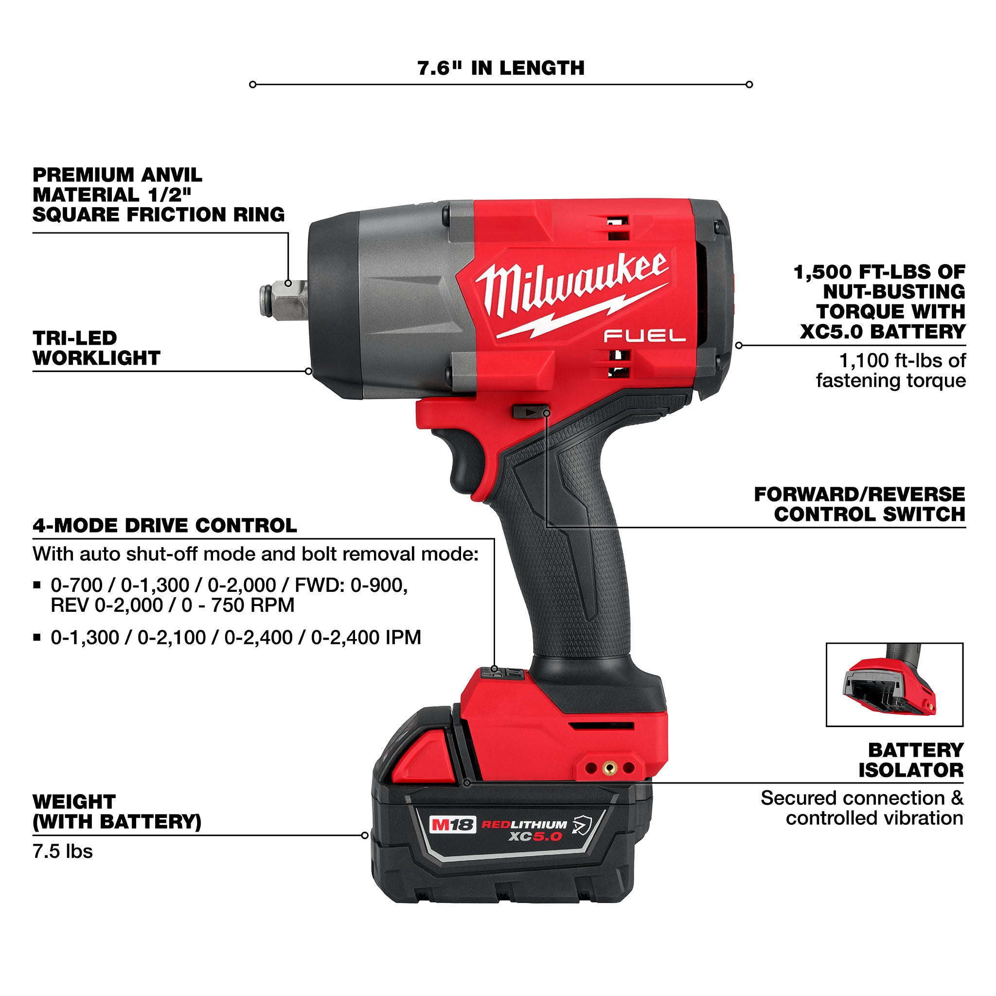 Milwaukee 2967-22GG - Clé à chocs haute performance M18 FUEL 1/2" (kit, anneau de friction)