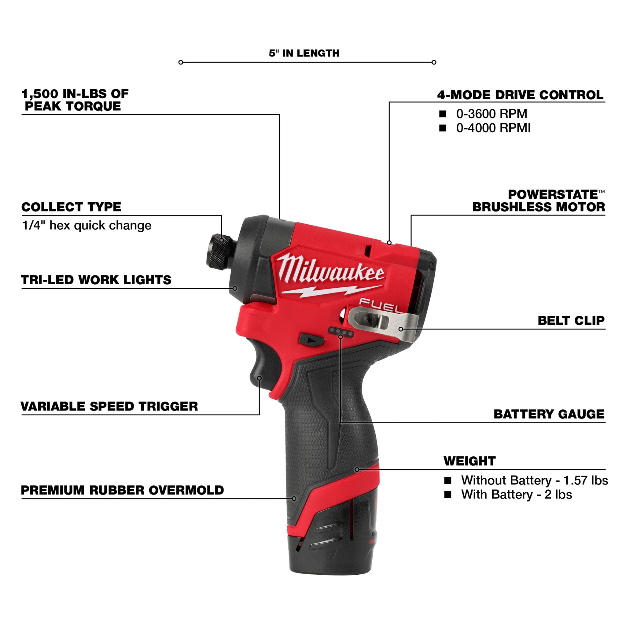 Milwaukee 3453-22 - M12 FUEL 12V Li-Ion Brushless Next Generation 1/4 in Hex Impact Driver Kit w/ (2) 2.0Ah Batteries