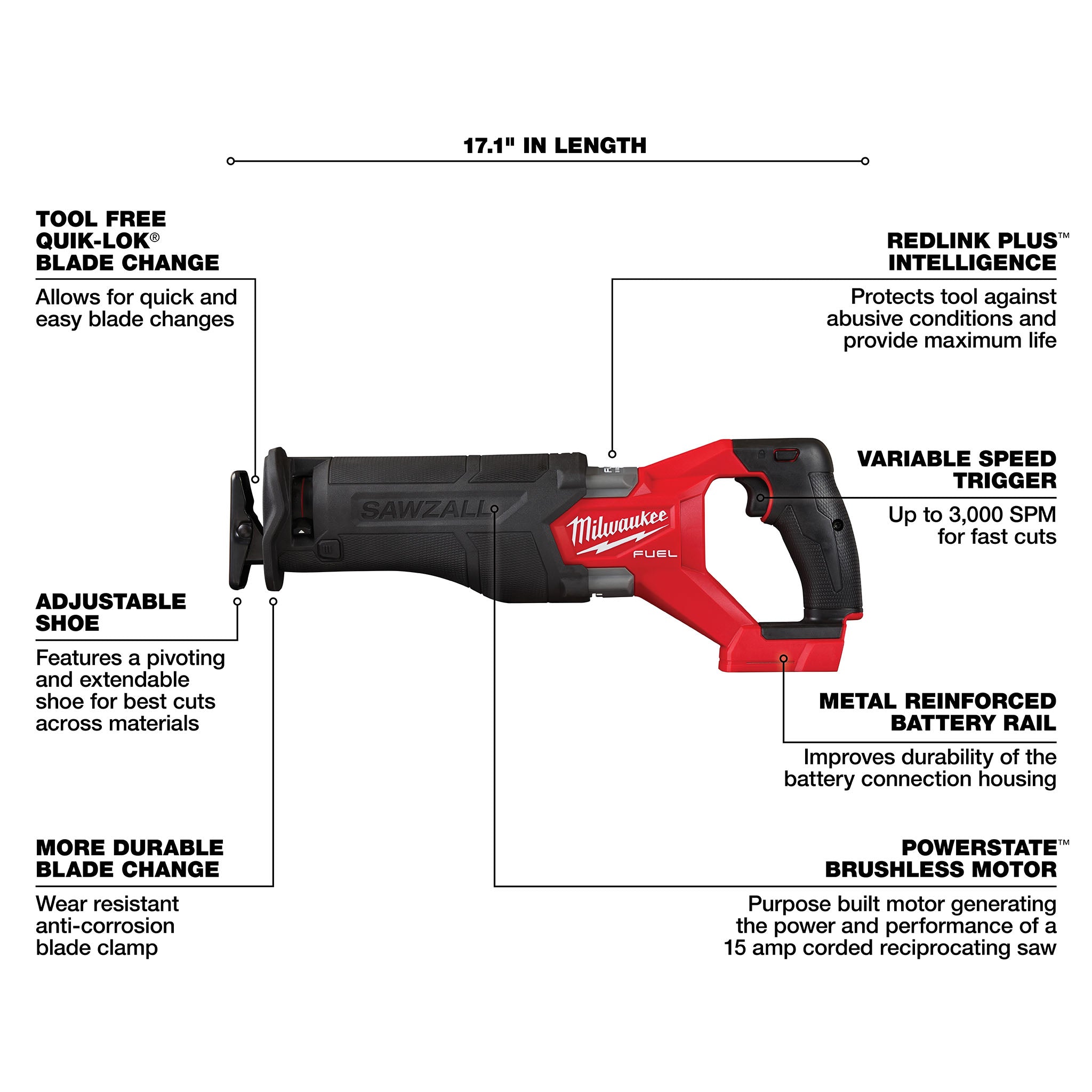 Milwaukee 3697-25 - M18 FUEL 5-Tool Combo (Kit)