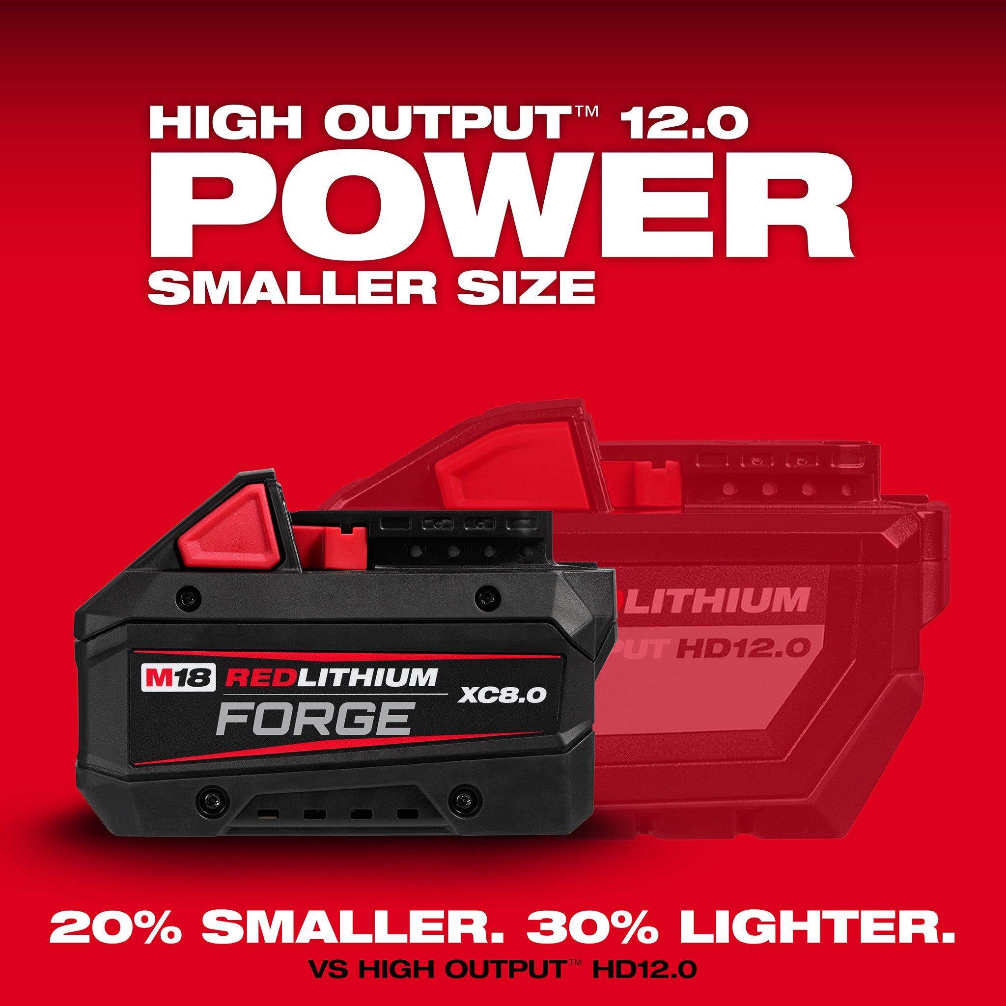 Milwaukee 48-11-1881 - 18V M18 Lithium-Ion Extended Capacity (XC) 8.0 Ah REDLITHIUM FORGE Battery