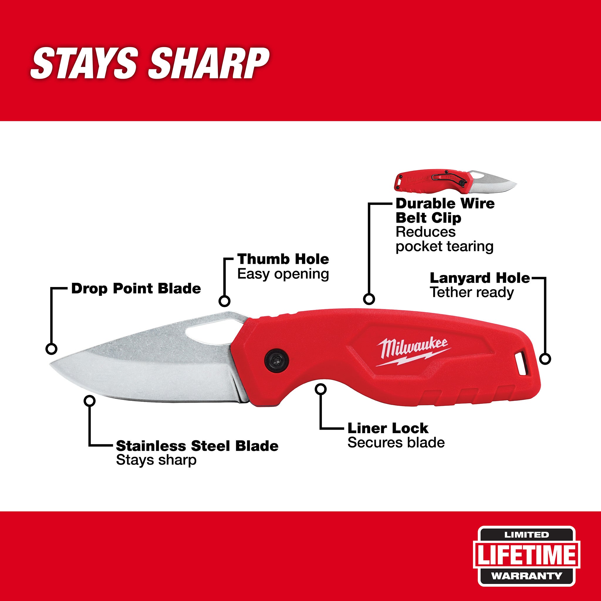 Milwaukee 48-22-1521 - Couteau pliant compact FASTBACK 2,5 pouces