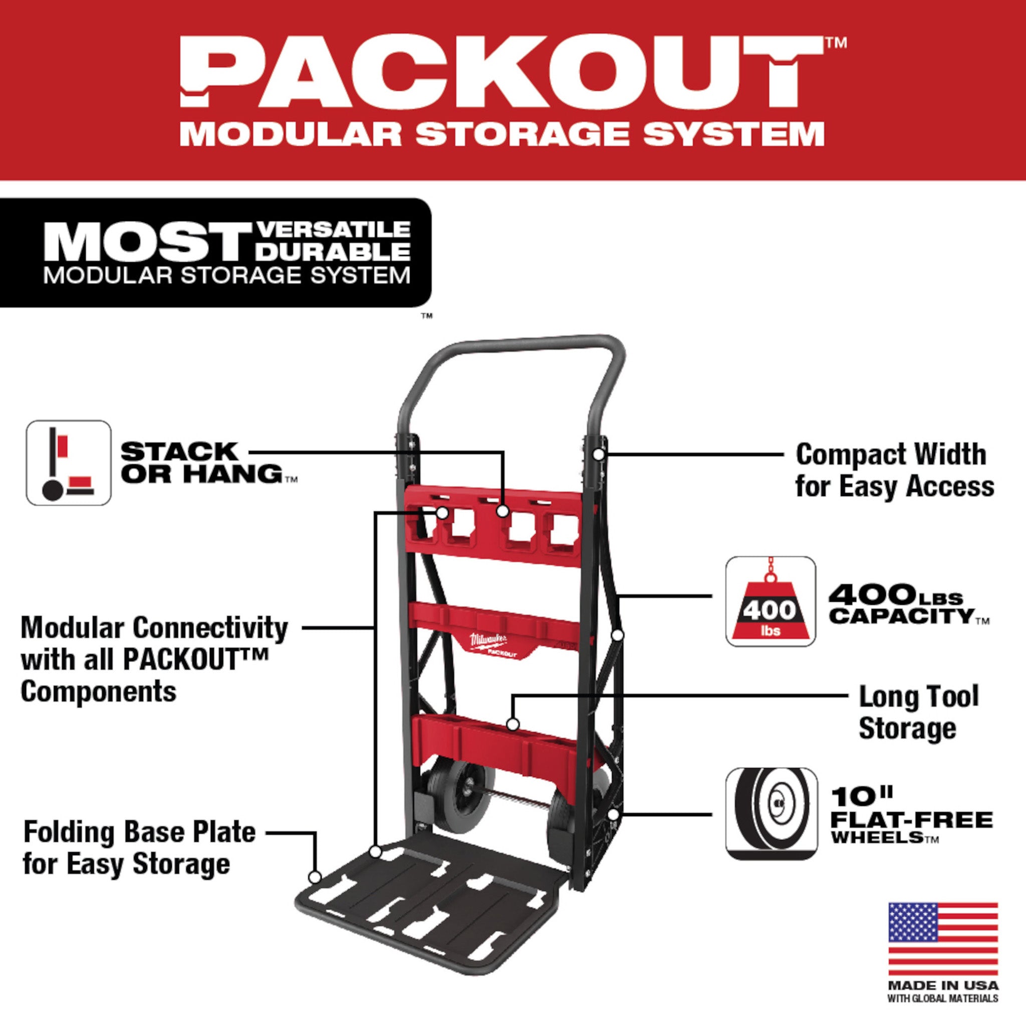 Milwaukee 48-22-8415 - Chariot à 2 roues PACKOUT