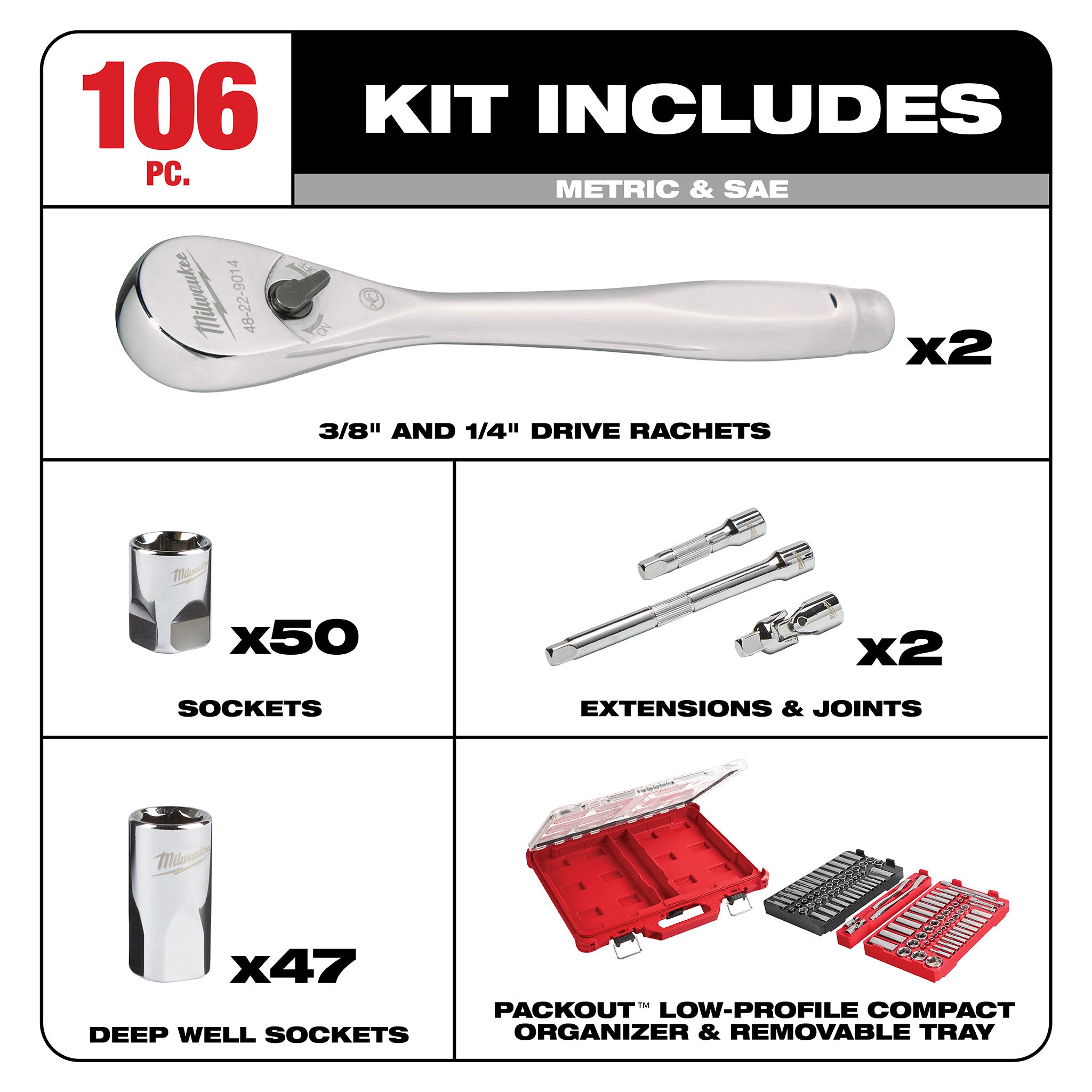 Milwaukee 48-22-9486 - PACKOUT 106-Pc 1/4" & 3/8" Ratchet/Socket Set (SAE/Metric)