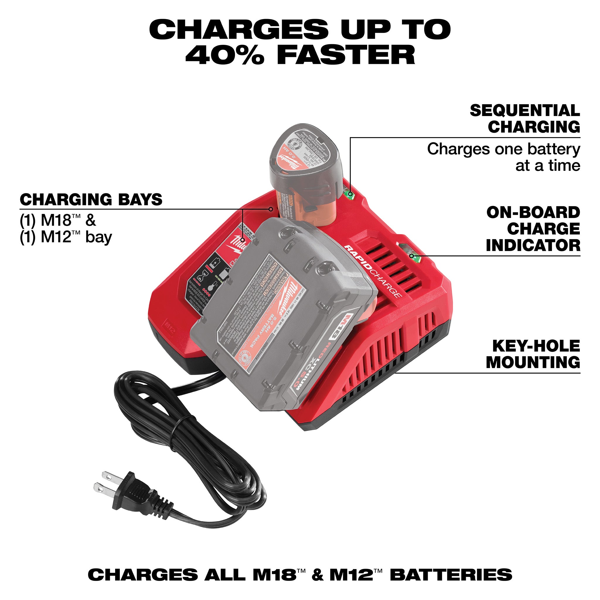 Milwaukee 48-59-1808 - Chargeur rapide multi-tension pour batteries lithium-ion M12/M18 12V/18V