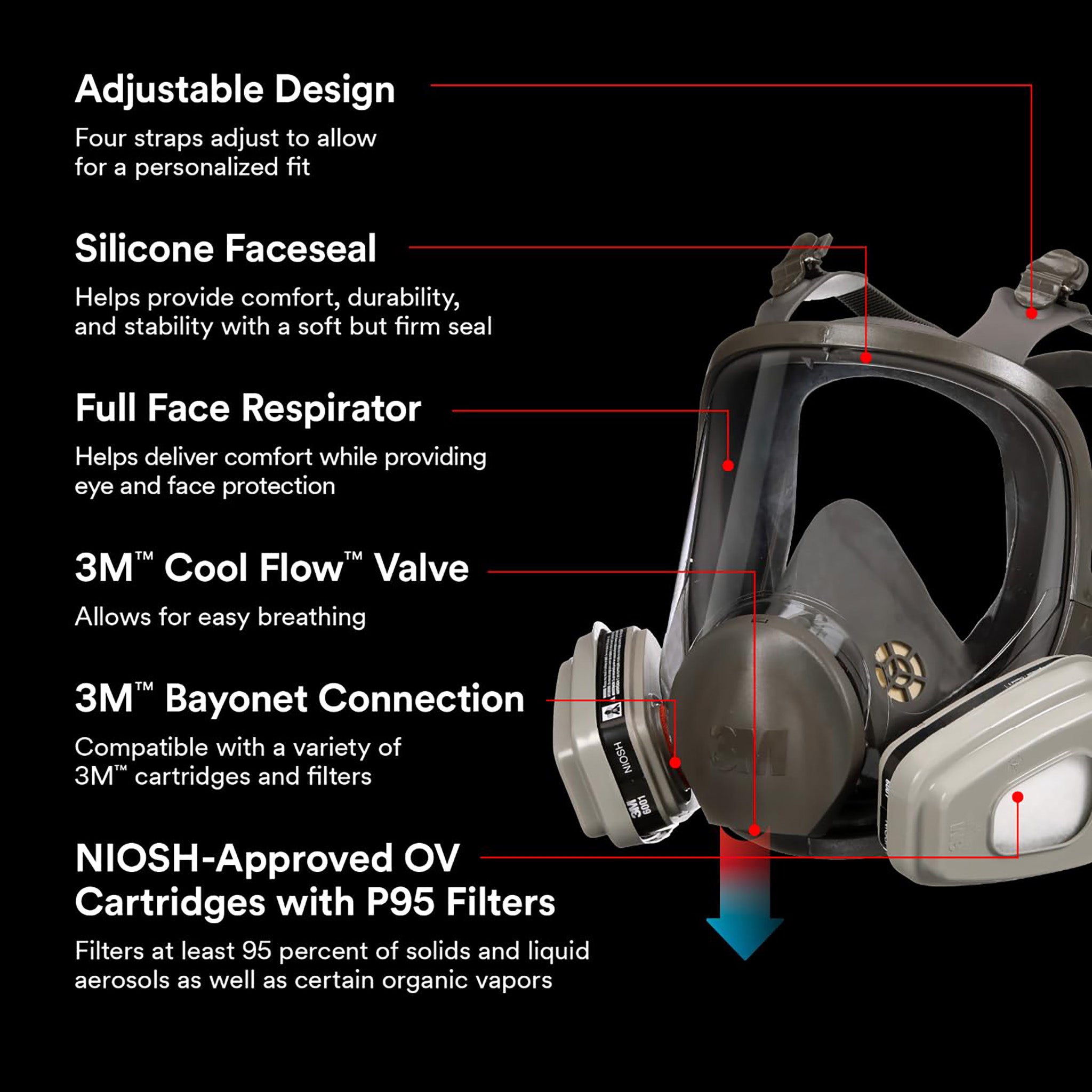3M 6800 - Full-Face Respirator All-in-One Paint Kit, Medium