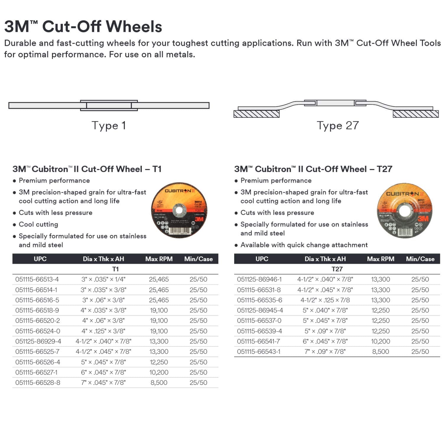 3M T1-86929 - Cubitron II 4-1/2" Cut-Off Wheels (Case of 50)
