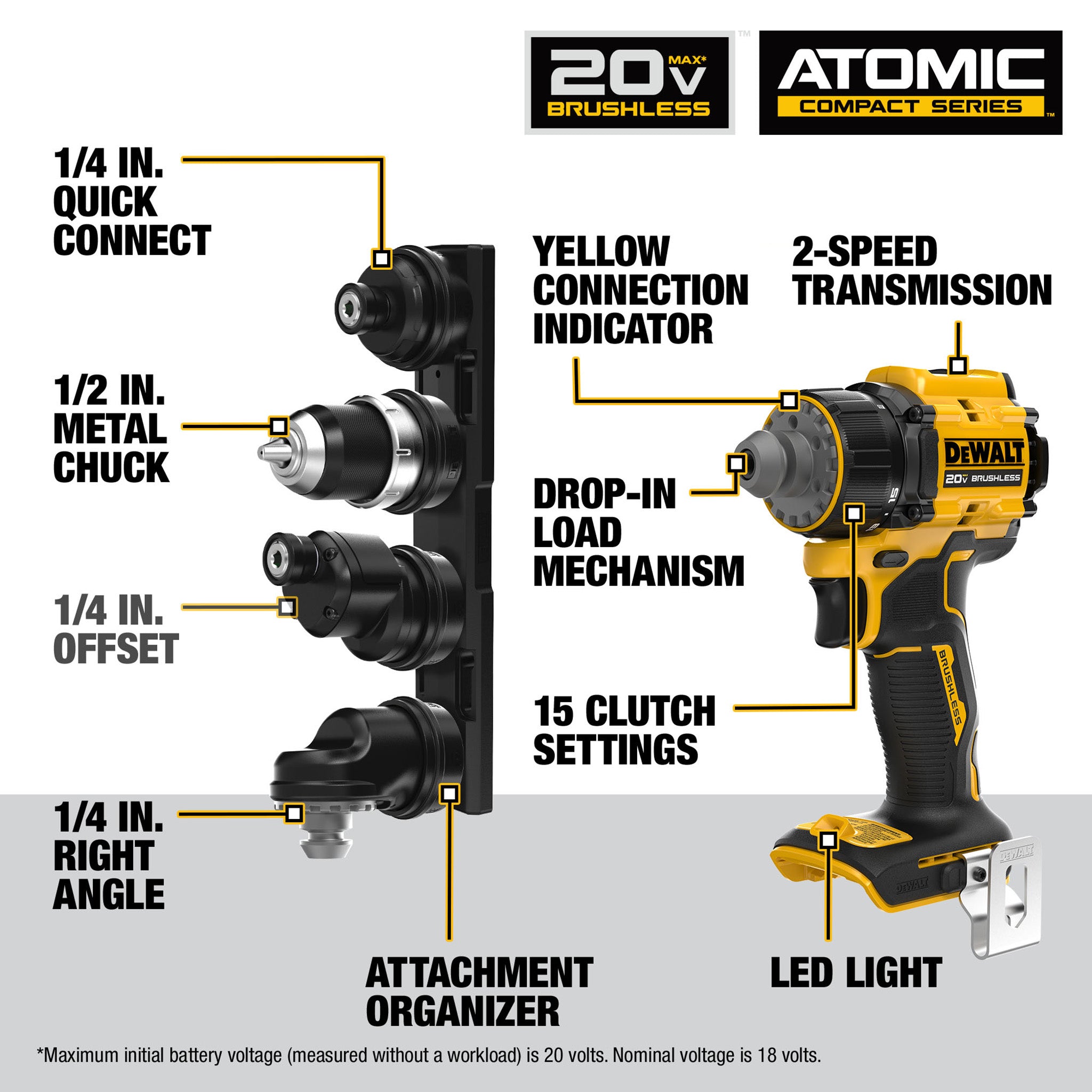 DEWALT DCD803B - Perceuse-visseuse multi-têtes sans fil 20V MAX ATOMIC (outil seul)