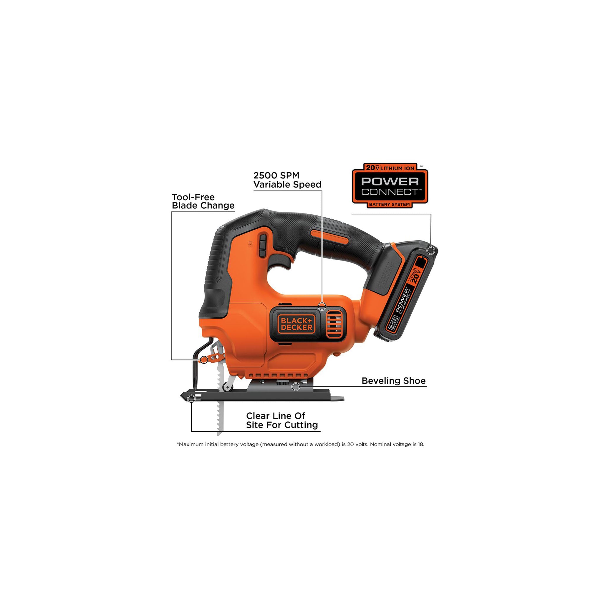 BLACK+DECKER BDCJS20C - 20V MAX POWERCONNECT Cordless Jigsaw