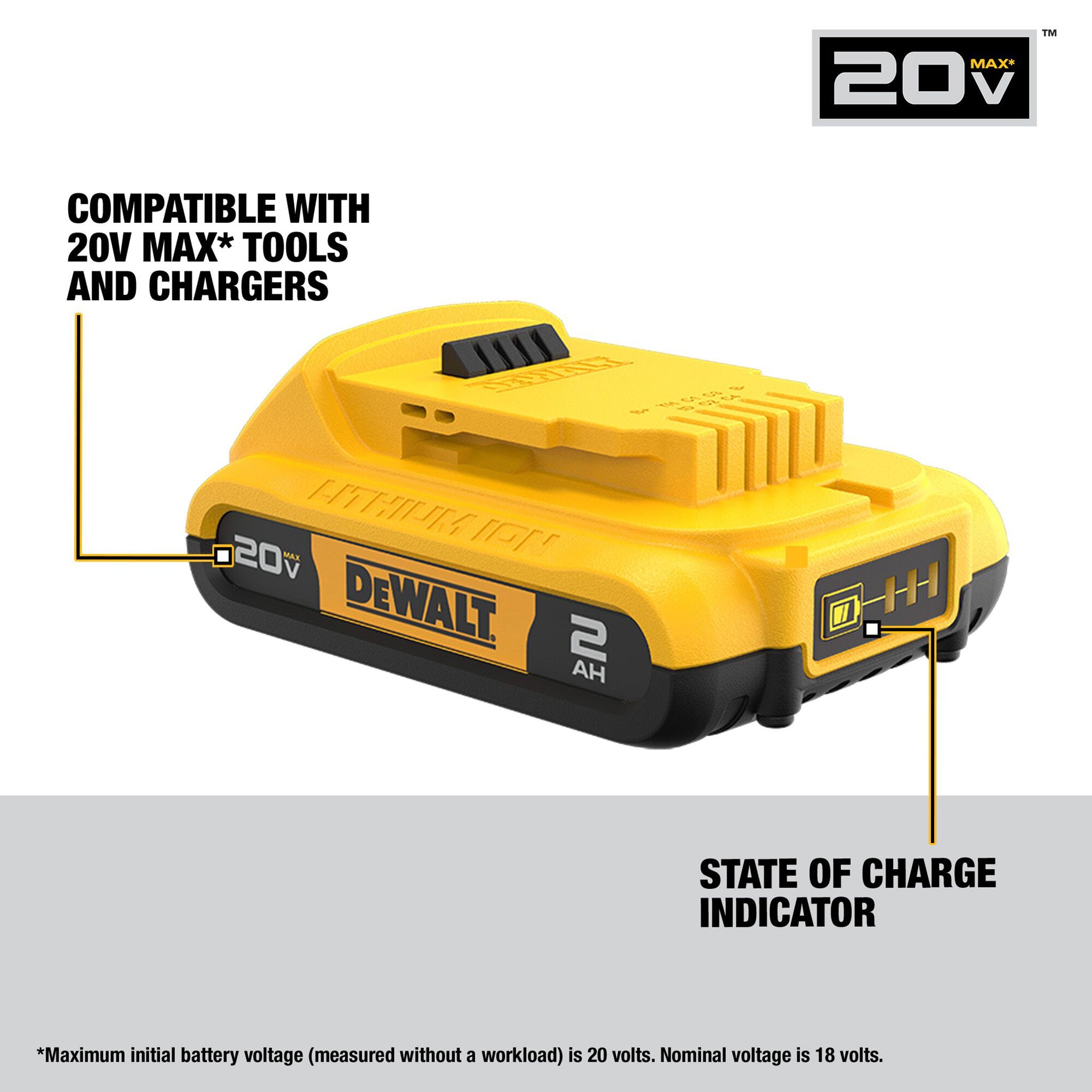 DEWALT DCB203-2 - 20V MAX Lithium-Ion 2.0Ah Compact Battery (2-Pack)