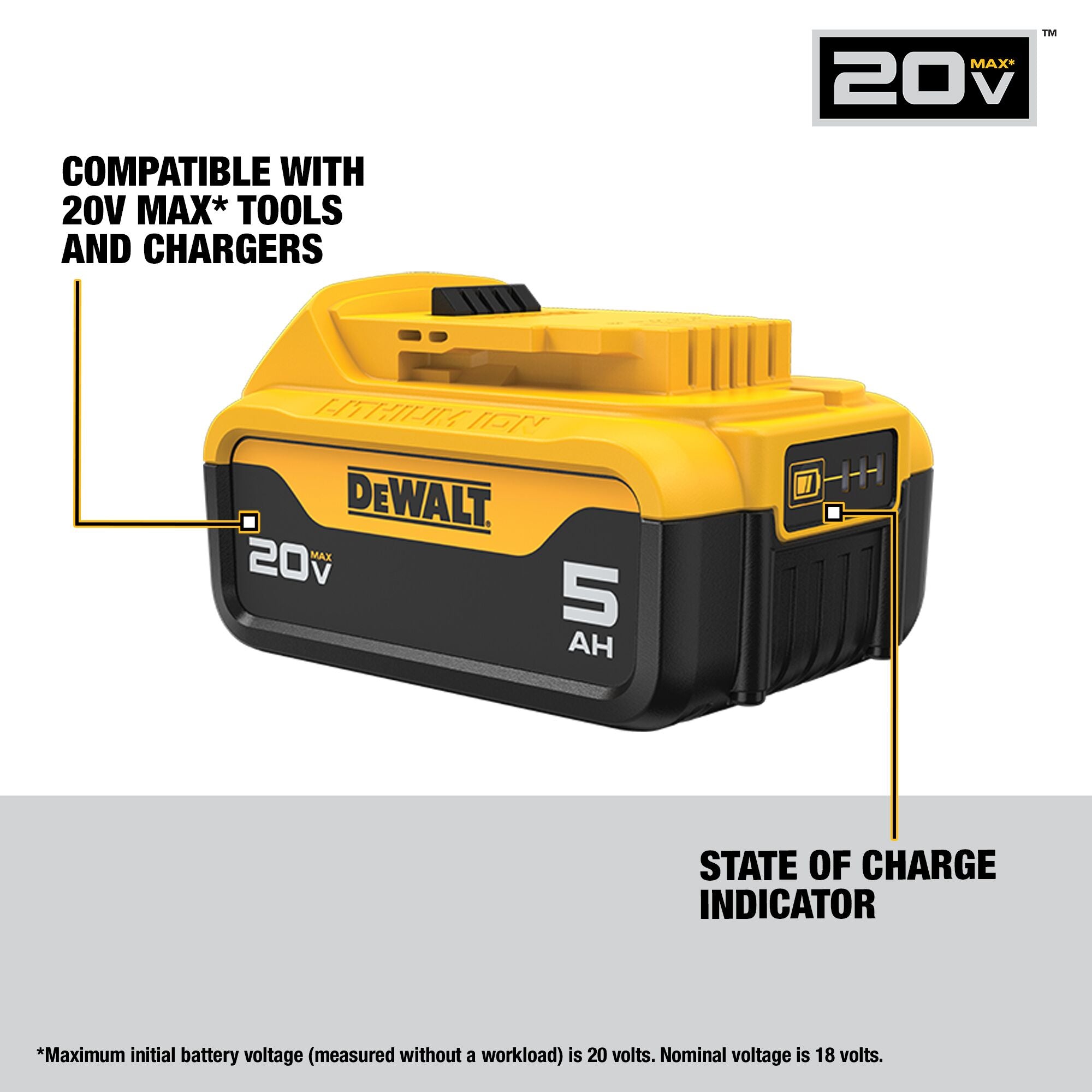 DEWALT DCB205C - 20V MAX XR Lithium-Ion 5.0 Ah Battery and Charger Kit