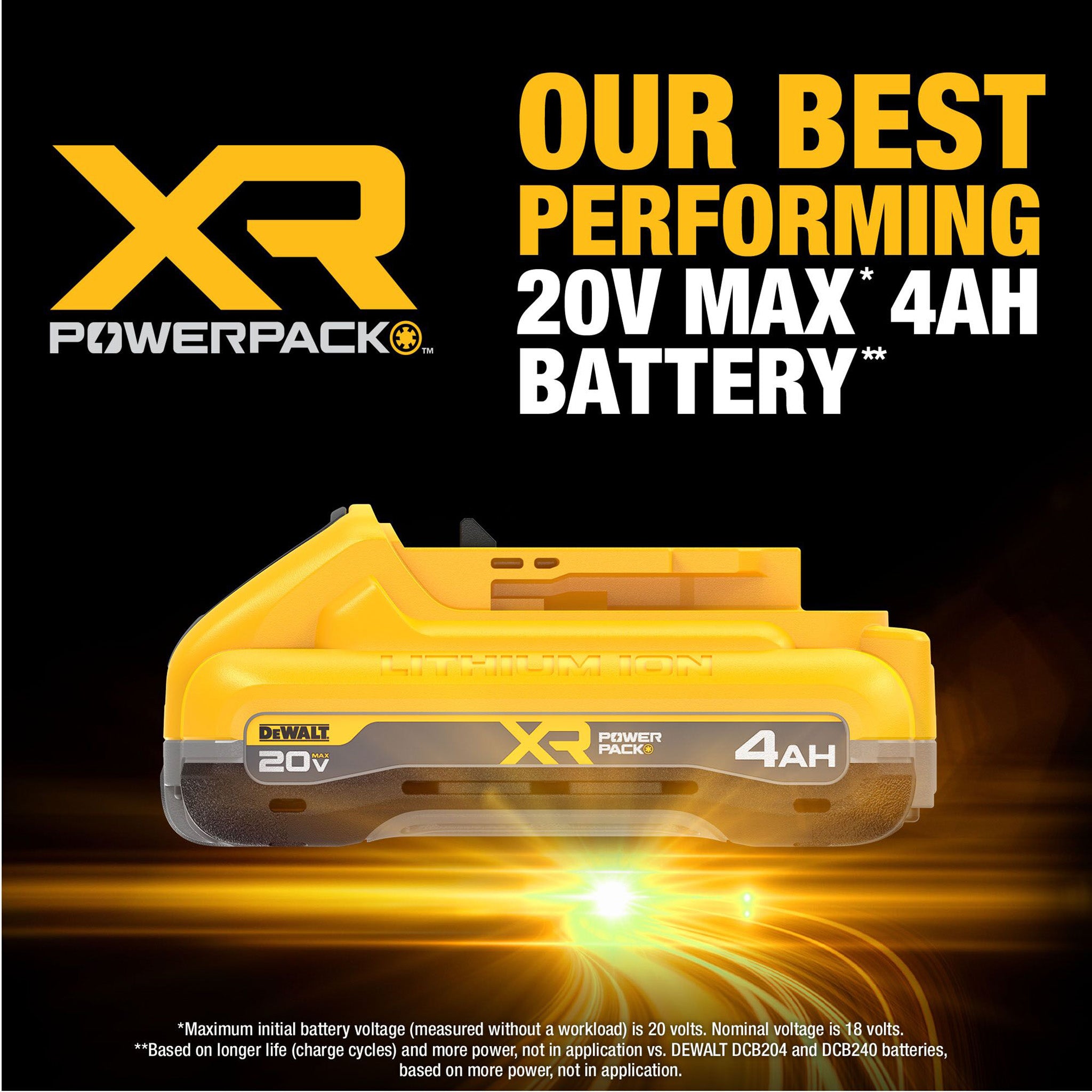 DEWALT DCB2104 - 20V MAX XR POWERPACK 4.0 AH Tabless Battery