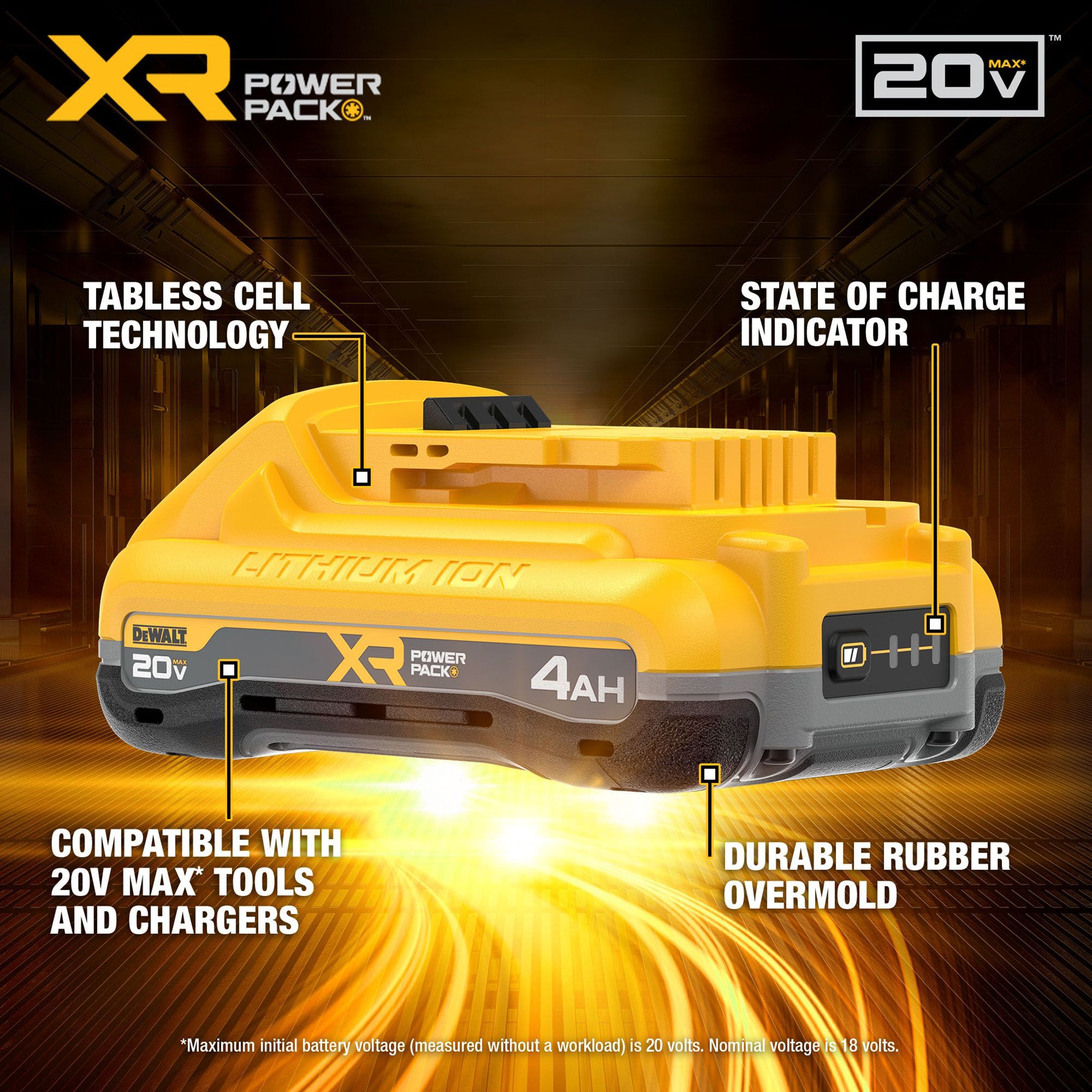 DEWALT DCB2104 - 20V MAX XR POWERPACK 4.0 AH Tabless Battery