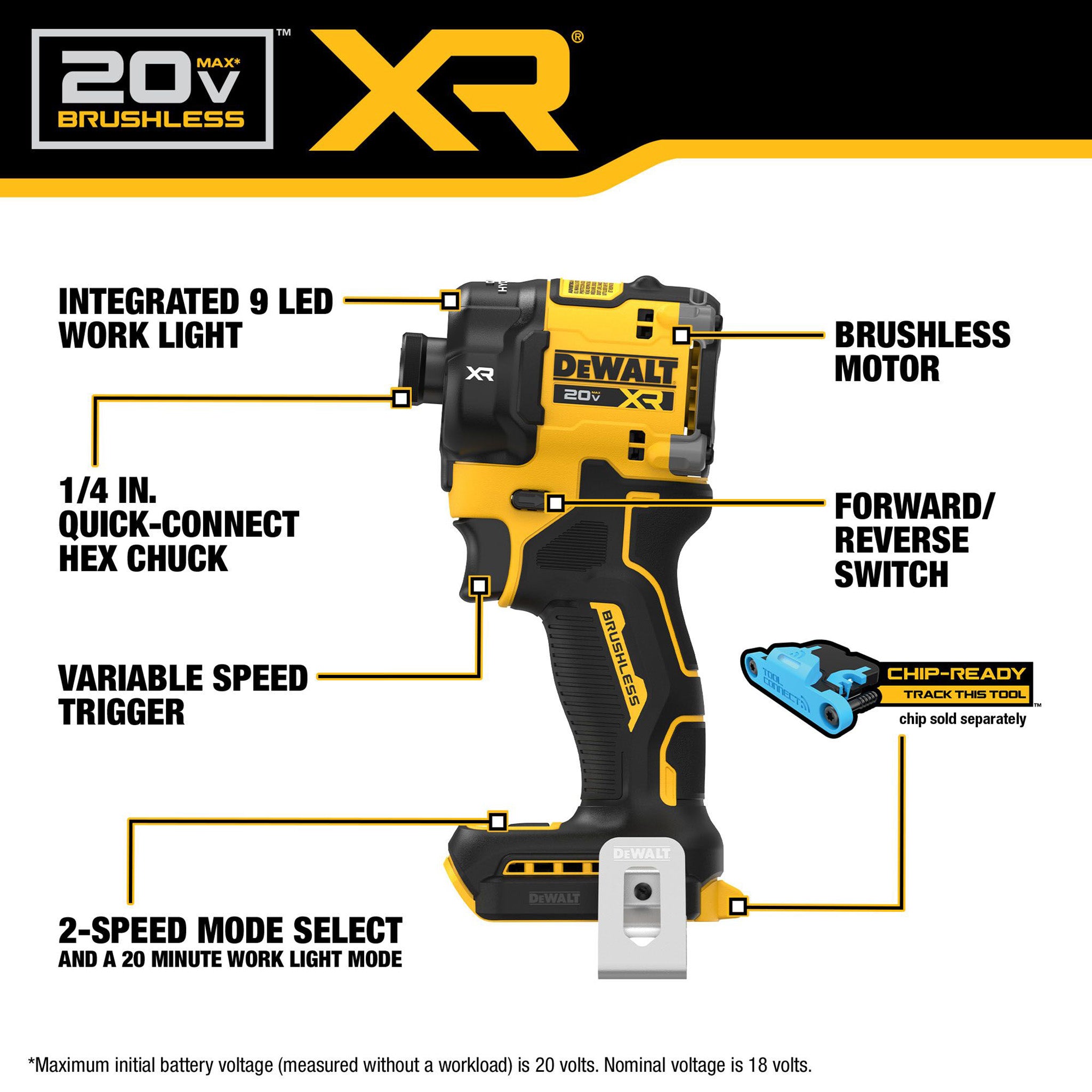 DEWALT DCF870B - 20V MAX XR Brushless Cordless 1/4 in. Quiet Hydraulic Impact Driver (Tool Only)
