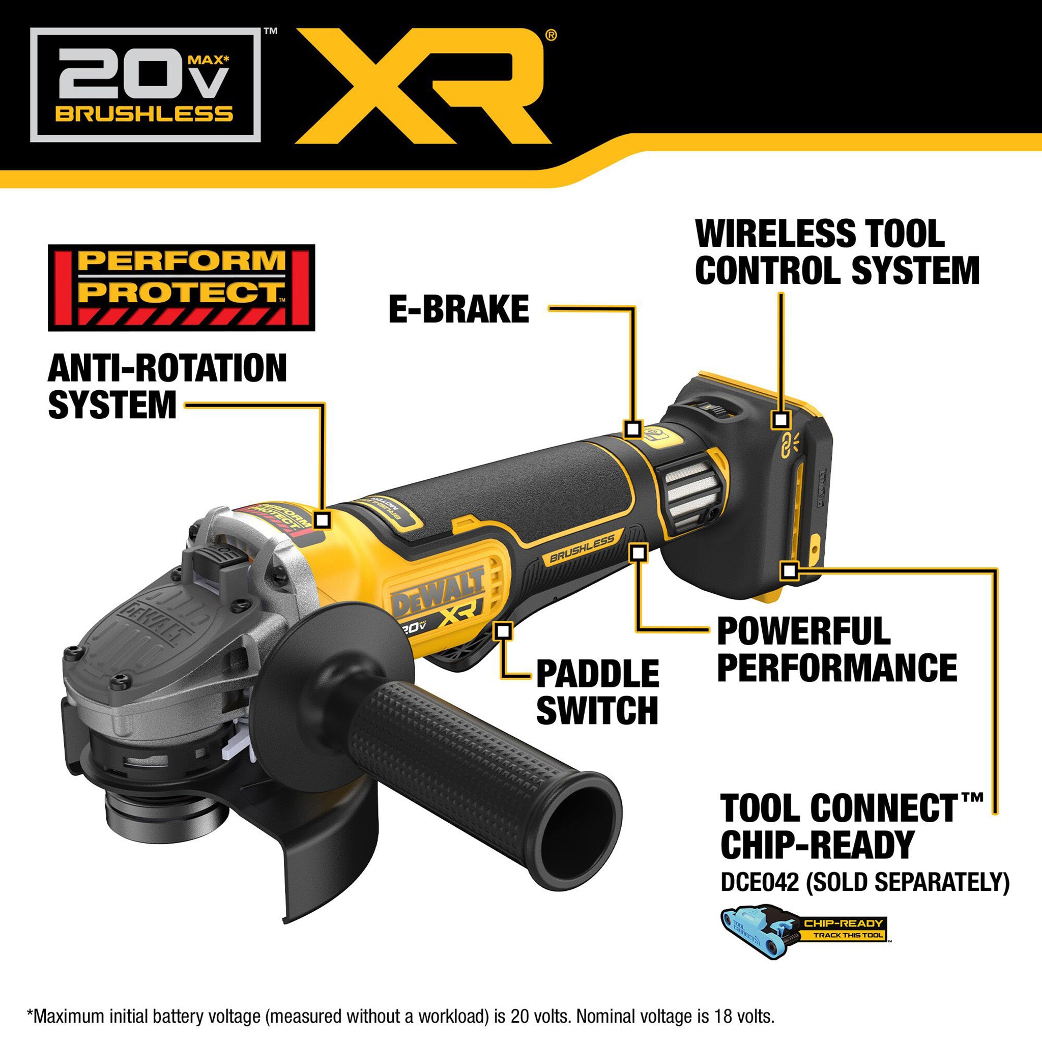 DEWALT DCG410VSB - 20V MAX XR Cordless Brushless 4-1/2 to 5 in. Die Paddle Switch Grinder, Variable Speed (Tool Only)
