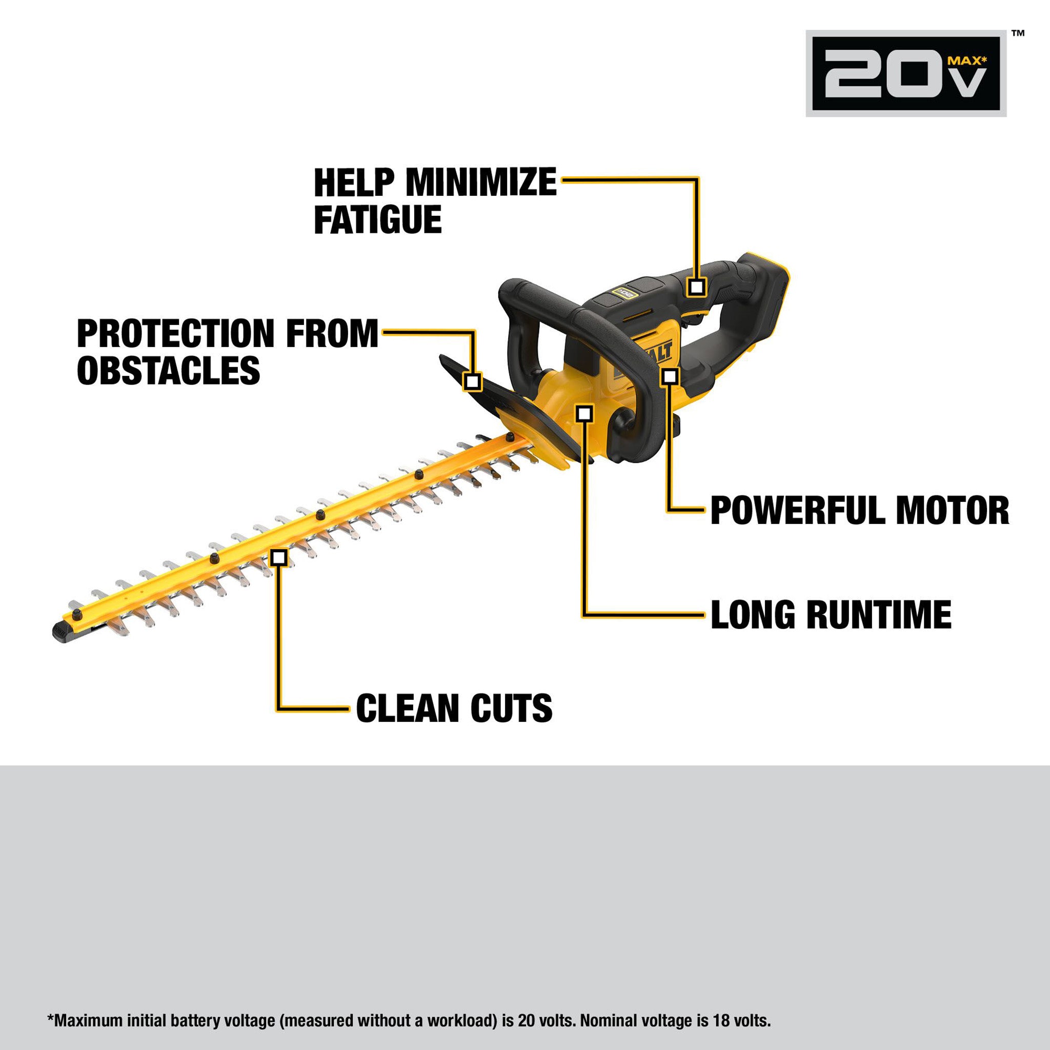 DEWALT DCHT821B - Taille-haie sans fil 20V 55 cm
