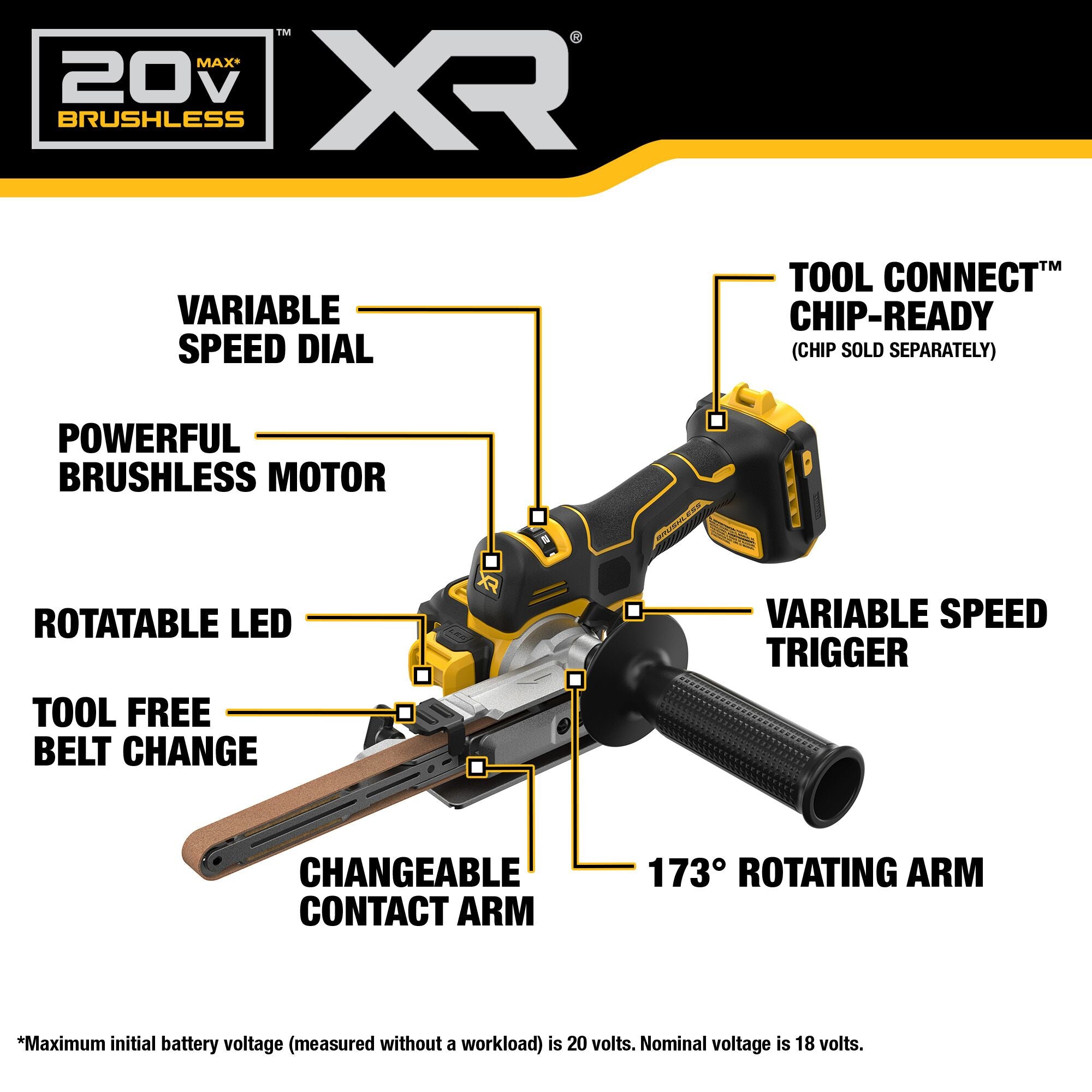 DEWALT DCM200B - 20V MAX XR 18 in. Bandfile (Tool Only)