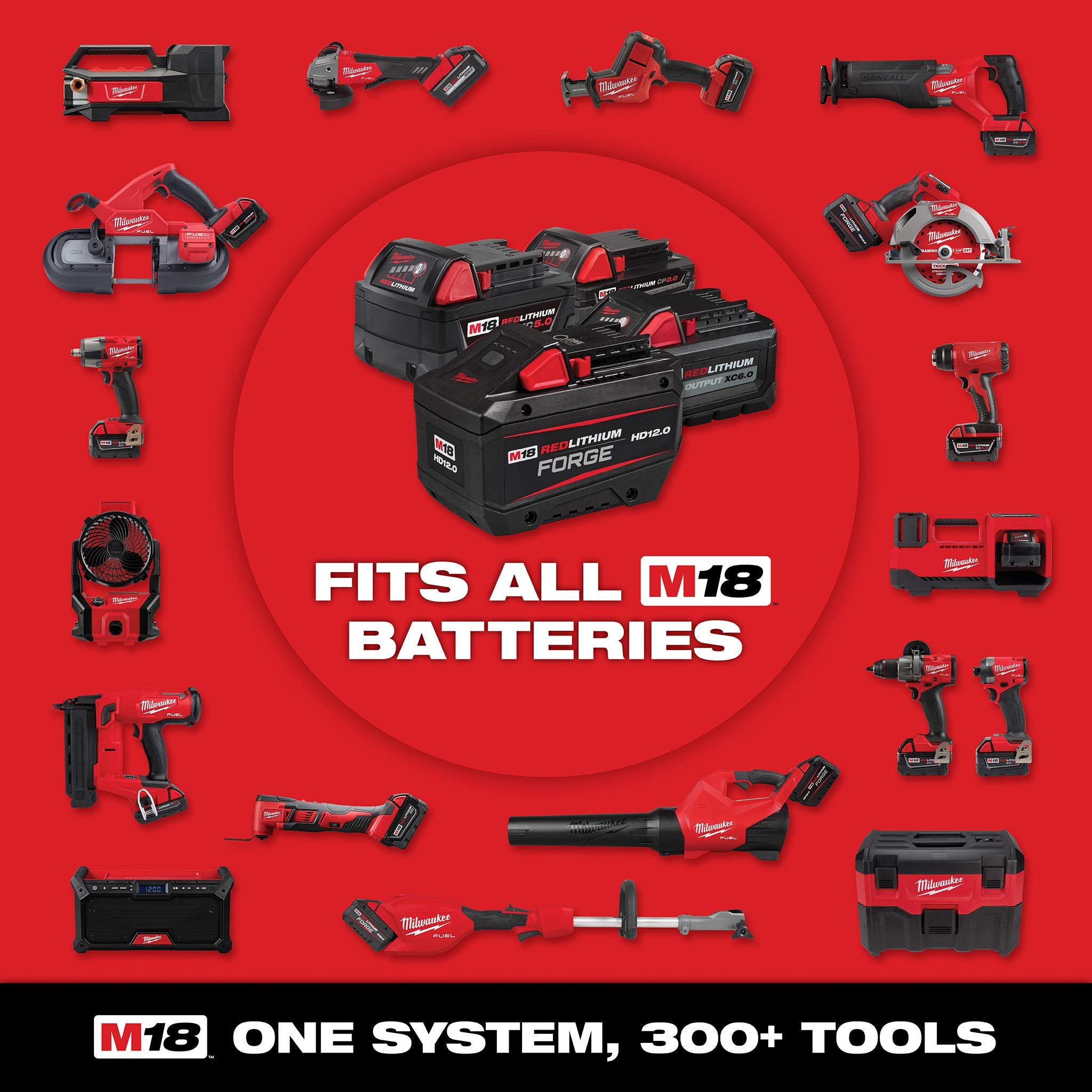 Milwaukee 2880-20 - Meuleuse sans fil 18 V au lithium-ion sans balais M18 FUEL de 4-1/2 - 5 po avec interrupteur à palette (outil seul)